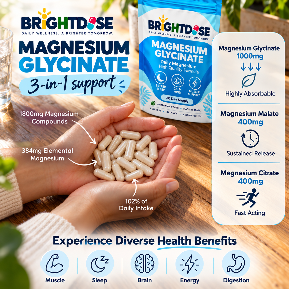 30-Day Package - BrightDose Magnesium Glycinate