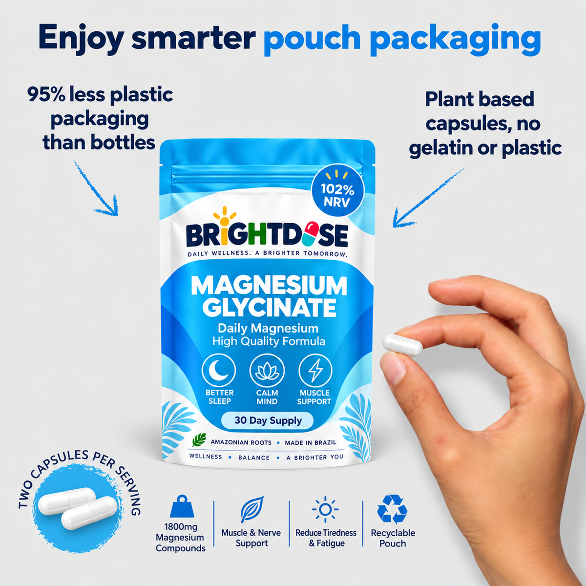 30-Day Package - BrightDose Magnesium Glycinate